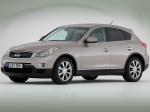 Infiniti EX30d GT 2010 года